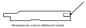 vagonka