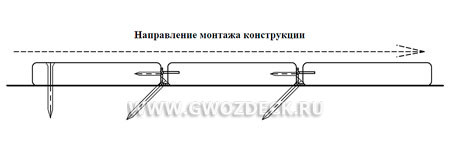 Схема монтажа ГвозDECK TWIN Схема монтажа ГвозDECK TWIN